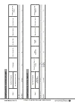 Предварительный просмотр 5 страницы Evonic Fires E1030 DS Instruction Manual