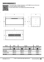 Предварительный просмотр 7 страницы Evonic Fires E1030 DS Instruction Manual