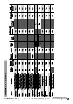 Preview for 5 page of Evonicfires Argenta 16 Instruction Manual