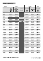 Preview for 21 page of Evonicfires E-SMART Avesta Instruction Manual