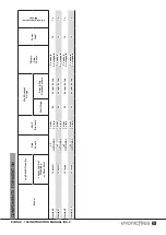 Preview for 5 page of Evonicfires E-Smart Newton 10 Instruction Manual