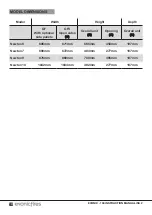 Preview for 18 page of Evonicfires E-Smart Newton 10 Instruction Manual