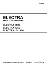 Preview for 1 page of Evonicfires ELECTRA - S 1350 Instruction Manual