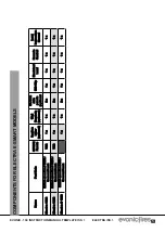 Preview for 5 page of Evonicfires ELECTRA - S 1350 Instruction Manual