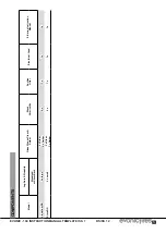 Preview for 5 page of Evonicfires LINDSTROM DS Instruction Manual