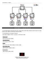 Preview for 7 page of Evopax VTM 5 User Manual