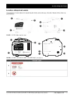 Предварительный просмотр 7 страницы Evopower EVO1000i Owner'S Manual