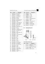 Предварительный просмотр 77 страницы Evoqua DEPOLOX POOL COMPACT WALLACE & TIERNAN Instruction Manual