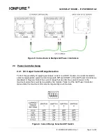 Предварительный просмотр 10 страницы Evoqua IONPURE IP-POWERDSP-G2 Operation & Maintenance Manual