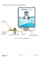 Предварительный просмотр 9 страницы Evoqua Neptune Benson Defender FP Series Installation And Operation Manual