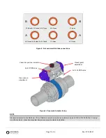 Предварительный просмотр 14 страницы Evoqua Neptune Benson Defender FP Series Installation And Operation Manual