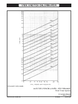 Предварительный просмотр 19 страницы Evoqua V10K Manual