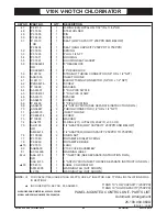 Предварительный просмотр 102 страницы Evoqua V10K Manual