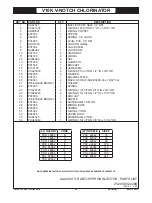 Предварительный просмотр 115 страницы Evoqua V10K Manual