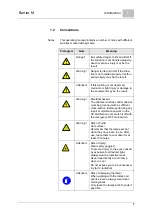 Предварительный просмотр 7 страницы Evoqua WALLACE & TIERNAN Barrier M 1200 Operating Manual