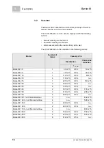 Предварительный просмотр 16 страницы Evoqua WALLACE & TIERNAN Barrier M 1200 Operating Manual