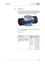 Предварительный просмотр 33 страницы Evoqua WALLACE & TIERNAN Barrier M 1200 Operating Manual