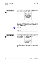 Предварительный просмотр 50 страницы Evoqua WALLACE & TIERNAN Barrier M 1200 Operating Manual