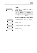 Предварительный просмотр 57 страницы Evoqua WALLACE & TIERNAN Barrier M 1200 Operating Manual