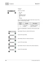 Предварительный просмотр 58 страницы Evoqua WALLACE & TIERNAN Barrier M 1200 Operating Manual