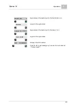 Предварительный просмотр 63 страницы Evoqua WALLACE & TIERNAN Barrier M 1200 Operating Manual