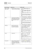 Предварительный просмотр 72 страницы Evoqua WALLACE & TIERNAN Barrier M 1200 Operating Manual