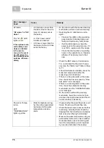 Предварительный просмотр 76 страницы Evoqua WALLACE & TIERNAN Barrier M 1200 Operating Manual