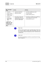 Предварительный просмотр 78 страницы Evoqua WALLACE & TIERNAN Barrier M 1200 Operating Manual