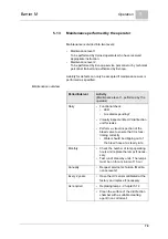 Предварительный просмотр 79 страницы Evoqua WALLACE & TIERNAN Barrier M 1200 Operating Manual