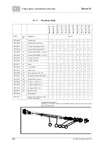 Предварительный просмотр 92 страницы Evoqua WALLACE & TIERNAN Barrier M 1200 Operating Manual