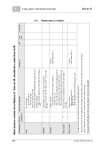 Предварительный просмотр 94 страницы Evoqua WALLACE & TIERNAN Barrier M 1200 Operating Manual