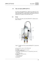 Предварительный просмотр 21 страницы Evoqua WALLACE & TIERNAN DEPOLOX 400 M Operating Manual