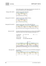 Предварительный просмотр 46 страницы Evoqua WALLACE & TIERNAN DEPOLOX 400 M Operating Manual