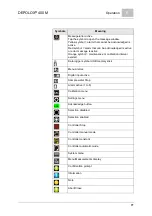 Предварительный просмотр 77 страницы Evoqua WALLACE & TIERNAN DEPOLOX 400 M Operating Manual