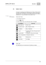 Предварительный просмотр 83 страницы Evoqua WALLACE & TIERNAN DEPOLOX 400 M Operating Manual