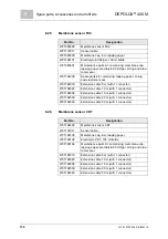 Предварительный просмотр 134 страницы Evoqua WALLACE & TIERNAN DEPOLOX 400 M Operating Manual