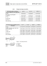 Предварительный просмотр 136 страницы Evoqua WALLACE & TIERNAN DEPOLOX 400 M Operating Manual