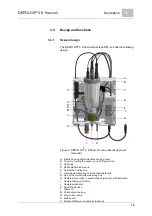 Preview for 19 page of Evoqua WALLACE & TIERNAN DEPOLOX 5 E Instruction Manual