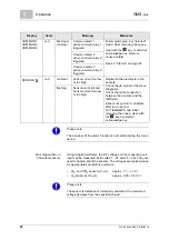 Предварительный просмотр 92 страницы Evoqua WALLACE & TIERNAN GMS PLUS Original Instruction Manual