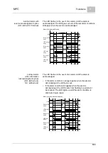 Предварительный просмотр 103 страницы Evoqua WALLACE & TIERNAN MFC Instruction Manual