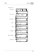 Предварительный просмотр 141 страницы Evoqua WALLACE & TIERNAN MFC Instruction Manual