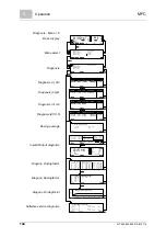 Предварительный просмотр 144 страницы Evoqua WALLACE & TIERNAN MFC Instruction Manual