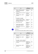 Предварительный просмотр 180 страницы Evoqua WALLACE & TIERNAN MFC Instruction Manual