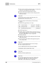 Preview for 208 page of Evoqua WALLACE & TIERNAN MFC Instruction Manual