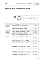 Предварительный просмотр 215 страницы Evoqua WALLACE & TIERNAN MFC Instruction Manual