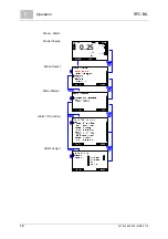 Preview for 70 page of Evoqua WALLACE & TIERNAN SFC BA W3T166501 Instruction Manual