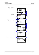 Preview for 78 page of Evoqua WALLACE & TIERNAN SFC BA W3T166501 Instruction Manual