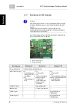 Предварительный просмотр 32 страницы Evoqua WALLACE & TIERNAN SFC fieldbus Manual