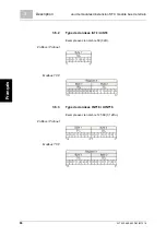 Предварительный просмотр 90 страницы Evoqua WALLACE & TIERNAN SFC fieldbus Manual