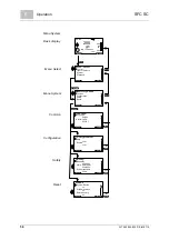 Предварительный просмотр 56 страницы Evoqua WALLACE & TIERNAN SFC SC Original Manual